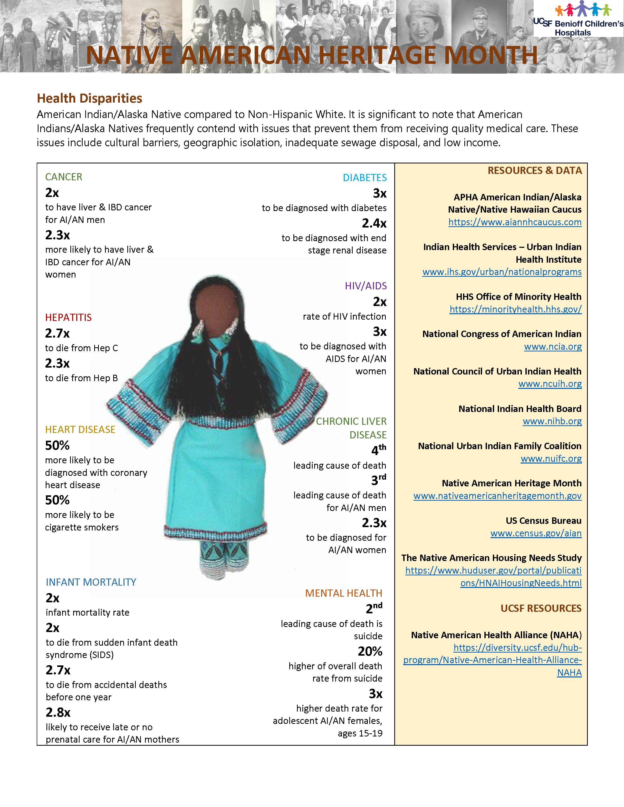 National Native American Heritage Month 2022 Diversity Equity And Inclusion At Ucsf Benioff